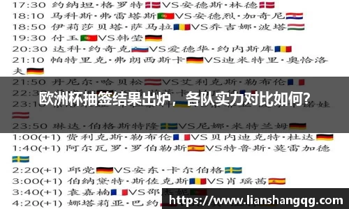 欧洲杯抽签结果出炉，各队实力对比如何？